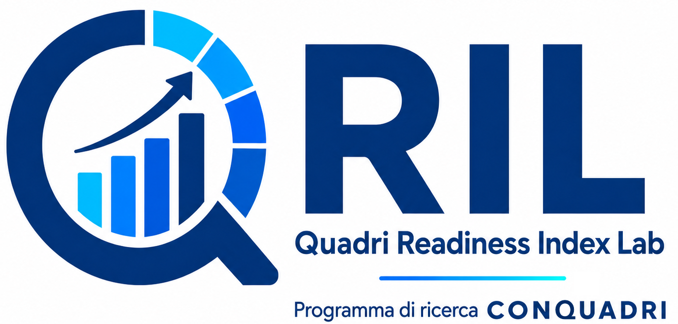 Logo QRIL